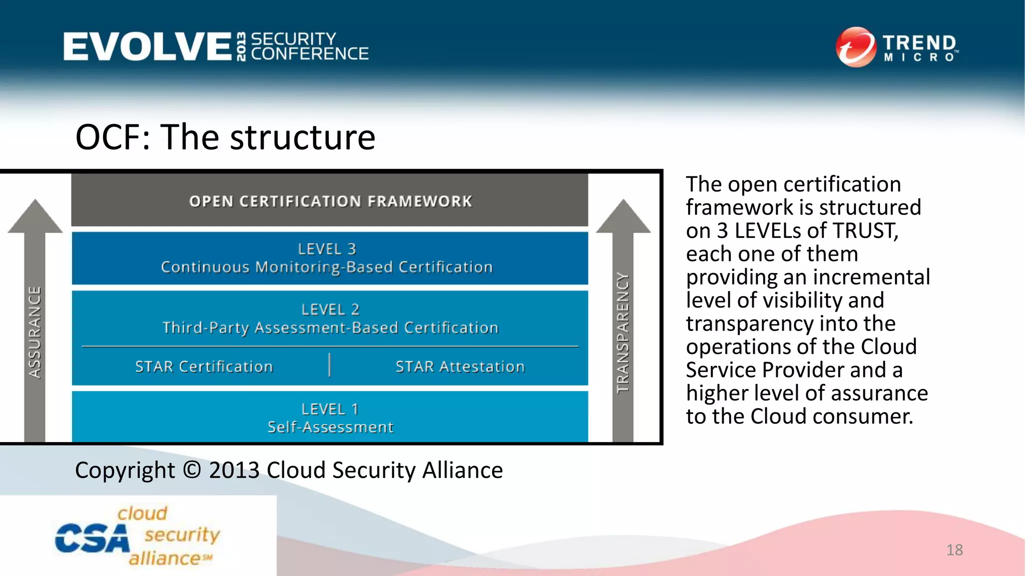 OCF: The structure
• The open certification
framework is structured
on 3 LEVELs of TRUST,
each one of them
providing an incremental
level of visibility and
transparency into the
operations of the Cloud
Service Provider and a
higher level of assurance
to the Cloud consumer.
18
Copyright © 2013 Cloud Security Alliance
 