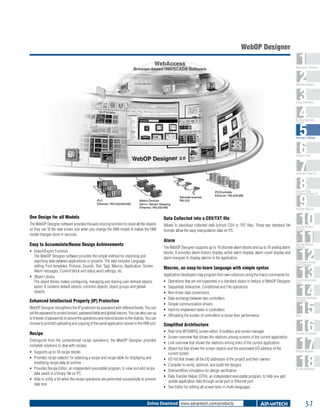 WebOP Designer

1
2
3
4
5
6
7
8
9
10
11
12
13
14
15
16
17
18

WebAccess+ Solutions

Machine Automation

Energy Automation

Building Automation
Systems

Automation Software

Operator Panels

Automation Panel PCs

Industrial Panel
Computers & Panel PC

Industrial Monitors

One Design for all Models

Data Collected into a CSV/TXT file

The WebOP Designer software provides the auto resizing function to resize all the objects
so they can fit the new screen size when you change the HMI model. It makes the HMI
model changes done in seconds.

Allows to save/load collected data to/from CSV or TXT files. Those two standard file
formats allow the easy manipulation data on PC.

Alarm

Easy to Accumulate/Reuse Design Achievements
ƒƒ Import/Export Function
The WebOP Designer software provides the simple method for importing and
exporting data between applications or projects. The data includes Language
setting, Font templates, Pictures, Sounds, Text, Tags, Macros, Application, Screen,
Alarm messages, Control block and status word settings, etc.
ƒƒ Object Library
The object library makes configuring, managing and sharing user-defined objects
easier. It contains default objects, common objects, object groups and global
objects.

Enhanced Intellectual Property (IP) Protection
WebOP Designer strengthens the IP protection by password with different levels. You can
set the password to protect project, password table and global macros. You can also use up
to 9 levels of passwords to secure the operations and restrict access to the objects. You can
choose to prohibit uploading and copying of the panel application stored in the HMI unit.

Recipe
Distinguish from the conventional recipe operations, the WebOP Designer provides
complete solutions to deal with recipes:
ƒƒ Supports up to 16 recipe blocks
ƒƒ Provides recipe selector for selecting a recipe and recipe table for displaying and
modifying recipe data at runtime
ƒƒ Provides Recipe Editor, an independent executable program, to view and edit recipe
data saved in a binary file on PC
ƒƒ Able to notify a bit when the recipe operations are performed successfully to prevent
data loss

The WebOP Designer supports up to 16 discrete alarm blocks and up to 16 analog alarm
blocks. It provides alarm history display, active alarm display, alarm count display and
alarm marquee to display alarms in the application.

Macros, an easy-to-learn language with simple syntax
Application developers may program their own solutions using the macro commands for:
ƒƒ
ƒƒ
ƒƒ
ƒƒ
ƒƒ
ƒƒ
ƒƒ

Operations that are not supported in a standard object or feature of WebOP Designer
Sequential, Interactive, Conditional and File operations
Non-linear data conversions
Data exchange between two controllers
Simple communication drivers
Hard-to-implement tasks in controllers
Offloading the burden of controllers to boost their performance

Simplified Architecture
ƒƒ
ƒƒ
ƒƒ
ƒƒ
ƒƒ
ƒƒ
ƒƒ
ƒƒ
ƒƒ

Real time WYSIWYG screen editor, 8 toolbars and screen manager
Screen overview that shows the relations among screens of the current application
Link overview that shows the relations among links of the current application
Object list that shows the screen objects and the associated I/O address of the
current screen
I/O list that shows all the I/O addresses of the project and their owners
Compiler to verify, optimize, and build the designs
Online/offline simulation for design verification
Data Transfer Helper (DTH), an independent executable program, to help you get/
update application data through serial port or Ethernet port
Text Editor for editing all screen texts in multi-languages

Online Download www.advantech.com/products

Industrial Wireless
Solutions

Industrial Ethernet
Solutions

Serial Device Servers
and IP Gateways

Serial Communication
Cards

Embedded Automation
Computers

PACs

Compact PCI Systems

M2M I/O Modules

RS-485 I/O Modules

5-7

 
