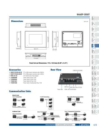 WebOP-2050T
Dimensions

Unit: mm

1
2
3
4
5
6
7
8
9
10
11
12
13
14
15
16
17
18

WebAccess+ Solutions

Machine Automation

143,3 (5.64")

131.5 (5.18")

Energy Automation

6 (0.24")

188 (7.4")

Building Automation
Systems

Automation Software

Operator Panels

30 (1.18")

Automation Panel PCs

174 (6.86")

Industrial Panel
Computers & Panel PC

Panel Cut-out Dimensions: 175 x 132.5mm (6.89" x 5.21")

Industrial Monitors

Accessories
ƒƒ
ƒƒ
ƒƒ
ƒƒ
ƒƒ
ƒƒ
ƒƒ

Rear View

COM2 (RS-422/485)

CWOP-P2HFM-AD12E 	 PC to HMI program download cable, DB9/2m
CWOP-P2HAB-ADU2E 	 PC to HMI program download cable, USB/2m
PWR-247-AE
	
24 V 50 W AC-DC Power Adapter
1702002600
	 Power Cable US Plug 1.8 M
1702002605
	 Power Cable EU Plug 1.8 M
1702031801
	 Power Cable UK Plug 1.8 M
1702031836
	 Power Cable China/Australia Plug 1.8 M

Industrial Ethernet
Solutions

Serial Device Servers
and IP Gateways

USB Host USB Client Micro SD Slot

Communication Links

Industrial Wireless
Solutions

Power Input

COM1 (RS-232/422/485)

Serial Communication
Cards

Embedded Automation
Computers

PACs

Compact PCI Systems

M2M I/O Modules

RS-485 I/O Modules

Online Download www.advantech.com/products

6-13

 