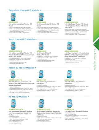 Daisy-chain Ethernet I/O Module

ADAM-6217

ADAM-6250

ADAM-6260/6266

8-ch Isolated Analog Input Modbus TCP
Module

15-ch Isolated Digital I/O Modbus TCP
Module

•	Built-in 2-port switch for Daisy-chain connection
•	Modbus TCP, TCP/IP, UDP, HTTP, and DHCP protocol
•	Web language support: HTML 5, Java Script, XML
•	Supports GCL and Peer-to-Peer
•	Group Configuration (HTML/Config/Firmware)

•	Built-in 2-port switch for Daisy-chain connection
•	Modbus TCP, TCP/IP, UDP, HTTP, and DHCP protocol
•	Web language support: HTML 5, Java Script, XML
•	Supports GCL and Peer-to-Peer
•	Group Configuration (HTML/Config/Firmware)

6-ch Relay Output Modbus TCP Module
4-ch Relay Output Modbus TCP Module
with 4-ch DI
•	Built-in 2-port switch for Daisy-chain connection
•	Modbus TCP, TCP/IP, UDP, HTTP, and DHCP protocol
•	Web language support: HTML 5, Java Script, XML
•	Supports GCL and Peer-to-Peer
•	Group Configuration (HTML/Config/Firmware)

Smart Ethernet I/O Modules
10

ADAM-6050

ADAM-6060/6066

8-ch Isolated Analog Input Modbus TCP
Module / 8-ch Isolated Thermocouple Input
Modbus TCP Module

18-ch Isolated Digital I/O
Modbus TCP Module

6-ch Digital Input and 6-ch Relay Modbus
TCP Module / 6-ch Digital Input and 6-ch
Power Relay Modbus TCP Module

•	DO channel: ADAM-6017: 2-ch; ADAM-6018: 8-ch
•	Modbus RTU, TCP/IP, UDP and HTTP protocol
•	Embedded web server
•	Supports data stream and event trigger
•	Supports GCL and Peer-to-Peer

•	Modbus RTU, TCP/IP, UDP and HTTP protocol
•	12-ch digital input and 6-ch digital output
•	Embedded web server
•	Supports data stream and event trigger
•	Supports GCL and Peer-to-Peer

•	Modbus RTU, TCP/IP, UDP and HTTP protocol
•	Embedded web server
•	Supports data stream and event trigger
•	Supports GCL and Peer-to-Peer

Robust RS-485 I/O Modules

ADAM-4117/4118

ADAM-4150

ADAM-4168

Robust 8-ch Analog Input Module with
Modbus / Robust 8-ch Thermocouple Input
Module with Modbus

Robust 15-ch Digital I/O Module
with Modbus

Robust 8-ch Relay Output Module
with Modbus

• Modbus RTU protocol
• Wide operating temperature -40 ~ 85ºC (-40 ~ 185ºF)
• 7-ch digital input and 8-ch digital output
• 1 kV surge, 3 kV EFT and 8 kV ESD protection
• Broader power input range (10 ~ 48 VDC)

• Modbus RTU protocol
• Wide operating temperature -40 ~ 85ºC (-40 ~ 185ºF)
• 8-ch Form A relay output
• 1 kV surge, 3 kV EFT and 8 kV ESD protection
• Broader power input range (10 ~ 48 VDC)

ADAM-4017+/4018

ADAM-4051/4055

ADAM-4068

8-ch Analog Input Module with Modbus/
8-ch Thermocouple Input Module with
Modbus

16-ch Isolated Digital Input Module with
Modbus/ 16-ch Isolated Digital I/O Module
with Modbus

8-ch Relay Output Module with Modbus

•	Modbus RTU protocol
•	8-ch AI (ADAM-4017+: all differential;
	 ADAM-4018: 6 differential, 2 single-ended)
•	Over Voltage Protection: ±35 VDC
•	Built-in TVS/ESD protection
•	Isolation Voltage: 3,000 VDC

• Modbus RTU protocol
• ADAM-4051: 16-ch DI; ADAM-4055: 8-ch DI & 8-ch DO
• Dry/ wet contact digital input level
• Isolation Voltage: 2,500 VDC
• Over Voltage Protection: 70 VDC

• Modbus RTU protocol
• Wide operating temperature -40 ~ 85ºC (-40 ~ 185ºF)
• 8 differential and independent configuration channels
• High common mode voltage 200 VDC
• 1 kV surge, 3 kV EFT and 8 kV ESD protection

RS-485 I/O Modules

• Modbus RTU protocol
• 8-ch From C relay output
• Contact Rating: 0.5 A @ 120 VAC; 0.25 A @ 240 VAC;
	 1 A @ 30 VDC; 0.3 A @ 110 VDC
• Switch Time: relay on time (typical): 3 msec, relay off 	
	 time (typical): 4 msec

Star Product Highlights

ADAM-6017/6018

 