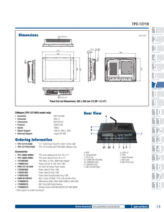 TPC-1271H
Dimensions

Unit: mm

1
2
3
4
5
6
7
8
9
10
11
12
13
14
15
16
17
18

WebAccess+ Solutions

Machine Automation

73.1 25 REF
3 20.6

311
247

Energy Automation

301

227

237

186

Building Automation
Systems

Automation Software

Operator Panels

Automation Panel PCs

Industrial Panel
Computers & Panel PC

Panel Cut-out Dimensions: 302 x 228 mm (12.08" x 9.12")

Industrial Monitors

Rear View

CANopen (TPC-1271HCA model only)
ƒƒ
ƒƒ
ƒƒ
ƒƒ
ƒƒ
ƒƒ
ƒƒ

Controller 	
Connector 	
Transceiver 	
Protocol 	
Speed 	
Signal Support 	
Interrupt Support 	

		
		
		
		
		
		
		

NXP SJA1000
DB9 x 2
NXP 82C251
CAN2.0 A/B
1Mbps
CAN_H, CAN_L, GND
Legacy INT, MSI

k

Industrial Wireless
Solutions

Industrial Ethernet
Solutions

a
b
c

j

Ordering Information
ƒƒ TPC-1271H-D3AE 	
ƒƒ TPC-1271HCA-D3AE 	

12.1" SVGA Touch Panel PC, D525 1.8 GHz, 4GB
TPC-1271H-D3AE with PCM-2680 CANopen Card

Accessories
ƒƒ TPC-1000H-WMKE	
TPC series wallmount kit from 10" to 17"
ƒƒ TPC-1000H-SMKE	
TPC series stand kit from 10" to 17"
ƒƒ 1757003463	
100-240VAC to 19VDC 90W Power Adapter
ƒƒ 1700001524	
Power Cord 3P UL 10A 125V 1.8M
ƒƒ PWR-247-AE 50W 	
DC 24V/2.3A Output Power Supply
ƒƒ 1702002605 	
Power cable EU Plug 1.8M
ƒƒ 1702031801 	
Power cable UK Plug 1.8M
ƒƒ 1702031836 	
Power cable China/Australia Plug 1.8M
ƒƒ EWM-W139F01E	
802.11 b/g/n, RT5390, 1T1R, Full-size Mini-PCIe
ƒƒ 1750000318	
EMI Antenna 2DBI 2.4GHz SMA CONN for ARK-3384
ƒƒ 1750003222	
802.11b/g 5dBi Dipole Antenna
ƒƒ 1750003418	
Wireless Antenna AN2400-5901RS R/P SMA.M9dB
* VESA support via a wall mounting kit

d1 d2 e

f

a. HDD
b. CompactFlash
c. PCI-E slot
d1. COM3 (RS-422/485)
d2. COM2(RS-232)
e. COM1(RS-232)
f. LAN (10/100/1000)

Online Download www.advantech.com/products

g h i
g. USB 2.0
h. PS/2
i. Power Receptor
j. DI/O ports
k. Mini PCI-E slot

Serial Device Servers
and IP Gateways

Serial Communication
Cards

Embedded Automation
Computers

PACs

Compact PCI Systems

M2M I/O Modules

RS-485 I/O Modules

7-9

 