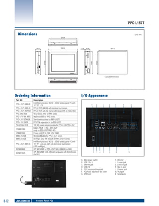 PPC-L157T
Dimensions

Unit: mm
379.4

381.0

62.8

302.0

317.6

12.0

300.5

396.5

74.8

Cutout Dimensions

Ordering Information
Part NO
PPC-L157T-080-XE
PPC-L157T-R80-XE
PPC-L157T-RXPE0E
PPC-ARM-A03
PPC-174T-WL-MTE
PPC-L157-STANDE
PPC-L157-EXPE
PS-DC19-L157E
1760001580
1700001524
989KL15700E
989KL15702E
PPC-L157T-R81-XE
2070009824
2070011575

Description
Intel Atom processor N270 1.6 GHz fanless panel PC with
15" TFT LCD
PPC-L157T-080-XE with resistive touchscreen
PPC-L157T with 1G memory/Windows XPE on 160G HDD
VESA Stand ARM for PPC series
Wall mount kit for PPC series
Stand desktop stand for PPC-L157T
PCI/PCIe expansion kit for PPC-L157
19V DC power adapter module for PPC-L128/PPC-L157
Battery PACK 11.1V 4.4AH 3S2P
(only for PPC-L157T-R81-XE)
Power cord 3P UL 10A 125V 1.8M
Wireless Module for PPC-L157T Series
Slim type DVD-RW Module for PPC-L157T Series
Intel Atom processor N270 1.6 GHz fanless panel PC with
15” TFT LCD and AMT Anti-Corrosive touchscreen
(LED backlight)
XPE WES2009 for PPC-L157T V4.0 24MUI (for R80)
XPE WES2009 V4.0, 24 multi-languages with SUSI Access
(for R81)

I/O Appearance
A

C

B

H

I

J

D

E

K

L

M

A.	 Main power switch
B.	 USB 2.0 x 3
C.	 Ethernet jack
D.	 USB 2.0
E.	 PS/2 mouse and keyboard
F.	 PCI/PCI-E expansion slot cover
G.	 GPIO port

8-12

Fanless Panel PCs

F

H.	 DC inlet
I.	 Line-in jack
J.	 Line-out jack
K.	 Mic-in jack
L.	 Ethernet jack
M.	VGA port
N.	 Serial ports

G

N

 