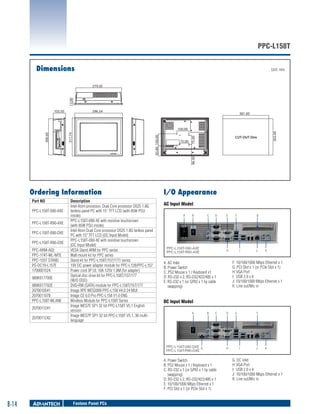PPC-L158T
Dimensions

Unit: mm

12.00

379.50

396.34

103.50

381.00

302.00

CUT-OUT Dim

75.00

75.00

96.30

83.80 100.00

317.74

300.60

100.00

Ordering Information
Part NO
PPC-L158T-090-AXE
PPC-L158T-R90-AXE
PPC-L158T-090-DXE
PPC-L158T-R90-DXE
PPC-ARM-A03
PPC-174T-WL-MTE
PPC-155T STAND
PS-DC19-L157E
1700001524
989K017700E
989K017702E
2070010541
2070011078
PPC-L158T-WLANE
2070011241
2070011242

Description
Intel Atom processor, Dual Core processor D525 1.8G
fanless panel PC with 15" TFT LCD (with 85W PSU
inside)
PPC-L158T-090-XE with resistive touchscreen
(with 85W PSU inside)
Intel Atom Dual Core processor D525 1.8G fanless panel
PC with 15" TFT LCD (DC Input Model)
PPC-L158T-090-XE with resistive touchscreen
(DC Input Model)
VESA Stand ARM for PPC series
Wall mount kit for PPC series
Stand kit for PPC-L158T/157/177/ series
19V DC power adapter module for PPC-L128/PPC-L157
Power cord 3P UL 10A 125V 1.8M (for adapter)
Optical disc drive kit for PPC-L158T/157/177
(W/O ODD)
DVD-RW (SATA) module for PPC-L158T/157/177
Image XPE WES2009 PPC-L158 V4.0 24 MUI
Image CE 6.0 Pro PPC-L158 V1.0 ENG
Wireless Module for PPC-L158T Series
Image WES7E SP1 32 bit PPC-L158T V5.1 English
version
Image WES7P SP1 32 bit PPC-L158T V5.1, 36 multilanguage

I/O Appearance
AC Input Model
A

B

C

D

PPC-L158T-090-AXE
PPC-L158T-R90-AXE

G

I

J

K

F: 10/100/1000 Mbps Ethernet x 1
G: PCI Slot x 1 (or PCIe Slot x 1)
H:	VGA Port
I:	 USB 2.0 x 4
J: 10/100/1000 Mbps Ethernet x 1
K: Line out/Mic in

A: AC Inlet
B: Power Switch
C: PS2 Mouse x 1 / Keyboard x1
D: RS-232 x 2, RS-232/422/485 x 1
E: RS-232 x 1 (or GPIO x 1 by cable
	swapping)

DC Input Model
A

B

C

A: Power Switch
B: PS2 Mouse x 1 / Keyboard x 1
C: RS-232 x 1 (or GPIO x 1 by cable
	swapping)
D: RS-232 x 2, RS-232/422/485 x 1
E: 10/100/1000 Mbps Ethernet x 1
F: PCI Slot x 1 (or PCIe Slot x 1)

Fanless Panel PCs

F

H

PPC-L158T-090-DXE G
PPC-L158T-R90-DXE

8-14

E

D

H

E

F

I

J

K

G: DC inlet
H:	VGA Port
I:	 USB 2.0 x 4
J:	10/100/1000 Mbps Ethernet x 1
K: Line out/Mic in

 