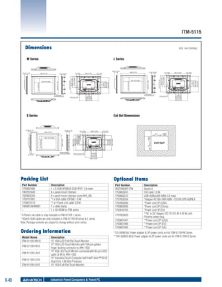 ITM-5115
Dimensions

Unit: mm [inches]

L Series

Panel mount thickness

306 [12.05]

VESA mount screw type
M4, max depth=5mm

75
[2.95]

47 [1.85]

75
[2.95]
100 [3.94]
306 [12.05]

Cut Out Dimensions

14.80 [0.58]

26 [1.02]

panel mount thickness

306 [12.05]

47 [1.85]
+2
+ 0.08
310 -1 12.20 - 0.04

VESA mount screw type
M4, max depth=5 mm

75 [2.95]
100 [3.94]
256 [10.08]

280 [11.02]

231.10 [9.10]

307.10 [12.09]

47 [1.85]

Optional Items
Description
1 x D-SUB 9P(M)/D-SUB 9P(F) 1.8 meter
8 x panel-mount clamper
8 x panel-mount clamper screw M4_30L
*1 x VGA cable 15P(M) 1.8 M
*1 x I-Panel Link cable 3.0 M
1 x cable clamp
1 x CD-ROM for ITM series

*	I-Panel Link cable is only included in ITM-5115R L series.
*	VGA/D-SUB cables are only included in ITM-5115R M series & E series
Note: Package contents are subject to change without prior notice

Ordering Information
Model Name
ITM-5115R-MA1E
ITM-5115R-PA1E
ITM-5115R-LA1E
ITM-5115R-CA1E
ITM-5115R-EA1E

CUT OUT

75 [2.95]
100 [3.94]
306 [12.05]

Packing List
Part Number
1700091800
1962055040
1930002205
1700151801
1700019110
1960051804N001
-

+2
+ 0.08
260 - 1 10.24 - 0.04

56.90 [2.24]

400 [15.75]

280 [11.02]
268 [10.55]
182.09 [7.17]
169.59 [6.68]
12 [0.47]

53.90 [2.12]
26 [1.02]

Description
15" XGA LED Full-Flat Touch Monitor
15" XGA LED Touch Monitor with 164-pin golden
finger docking connector to ARK-1503
15" XGA LED Touch Monitor connected with 36-pin LVDS
cable (3 M) to ARK-1503
15" Industrial Touch Computer with Intel® Atom™ D510
Dual Core 1.66 GHz Processor
15" XGA Full-Flat Touch Monitor

Industrial Panel Computers & Panel PC

Part Number
96STANDKIT-ITM
1700000243
1700002215
1757003934
1702002600
1700000596
1700018705
1757003659
1700001947
1700001948
1700001949

Description
Stand kit
DVI cable 2.0 M
USB-A(M)/USB-A(M) 1.8 meter
*Adapter AC100-240V 60W +12V/5A DPS-60PB A
*Power cord 3P (USA)
*Power cord 3P (China)
*Power cord 3P (EU)
**AC to DC Adapter, DC 19 V/3.42 A 65 W, with
Phoenix power plug
**Power cord 2P (USA)
**Power cord 2P (EU)
**Power cord 2P (UK)

*12V (60W/5A) Power adapter & 3P power cords are for ITM-5115R-M Series
**19V (65W/3.42A) Power adapter & 2P power cords are for ITM-5115R-E Series

256 [3.94]

47 [1.85]

17.60 [0.69]

75
[2.95]
100 [3.94]
306 [12.05]

VESA mount screw type
M4, max depth=5mm

E Series

8-40

231.10 [9.10]

256 [3.94]

75
[2.95]

307.10 [12.09]

17.60 [0.69]

Panel mount thickness

51.67 [2.03]

400 [15.75]

47 [1.85]

272.73 [10.74]
186.81 [7.35]
174.31 [6.86]

231.10 [9.10]

289.45 [11.40]

307.10 [12.09]

306 [12.05]

100 [3.94]

47 [1.85]

51.67 [2.03]

100 [3.94]

400 [15.75]

272.73 [10.74]
186.81 [7.35]
174.31 [6.86]

48.70 [1.92]
48.67 [1.92]

289.45 [11.40]

M Series

 