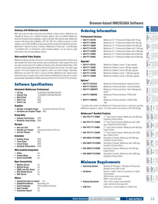 Browser-based HMI/SCADA Software
Gateway with WebAccess Installed
With open real-time data connectivity and hundreds of device drivers, WebAccess can
integrate all devices and a selected hardware platform with pre-installed WebAccess
becomes the perfect protocol gateway or data concentrator. With intuitive setup, WebAccess
converts field device data to Modbus, OPC DA, OPC UA or BACnet protocol, so other
software, such as ERP and MES can gain access without knowing the field device protocol.
WebAccess+ Solution Products, a bundle of WebAccess Professional 7.1 and Windows
7 Embedded built in to Advantech’s robust hardware platform, can be used as a high
performance, low cost data gateway solution.

Web-enabled Video Display
WebAccess allows operators and users to monitor equipment and facilities directly using
web-enabled full-motion video cameras, audio, and web cams. It also supports the use of
live video cameras that are IP-enabled via ActiveX control, Windows Media Player, JPEG
and other formats supported by Microsoft Internet Explorer 8.0 (or later). The video image
appears in the same display area as graphics, alarms and trends displays. Optionally,
WebAccess can launch the video in a pop-up window. WebAccess also supports push
button key macros to easily call up video cameras and WebAccess scripts can be used to
automatically rotate between multiple cameras and send Point-Tilt-Zoom (PTZ) commands.

Software Specifications
Advantech WebAccess Professional
ƒƒ
ƒƒ
ƒƒ
ƒƒ
ƒƒ

I/O Tag	
Internal Tag	
Web Client	
Alarm Log	
Action Log	

75/300/600/1500/5000/20K/64K
75/300/600/1500/5000/20K/64K
1024
5000
5000

Graphics
ƒƒ Number of Graphic Pages	
Unlimited (limited by H/D size)
ƒƒ Variables per Graphic Pages	 4000

Group Data
ƒƒ Datalog Trend Group	 9999
ƒƒ Realtime Trend Group	 9999

Recipes
ƒƒ Item per Unit	
ƒƒ Recipes per Project	
ƒƒ Unit per Recipe	

999
Unlimited (limited by H/D size)
999

Scheduler
ƒƒ
ƒƒ
ƒƒ
ƒƒ

Holiday Group	
Time Group	
Circuit Group	
Schedule Reservation	

9999
9999
9999
9999

Web-enabled Integration
ƒƒ Video	
ƒƒ Google Maps	
ƒƒ Alarm Email/SMS	

Yes
Yes
Yes

Open Connectivity
ƒƒ
ƒƒ
ƒƒ
ƒƒ
ƒƒ

Modbus Server	
BACnet Server	
ODBC and SQL Query	
OPC DA/UA Server	
DDE Server	

Yes
Yes
Yes
Yes
Yes

Ordering Information
Professional Versions
ƒƒ
ƒƒ
ƒƒ
ƒƒ
ƒƒ
ƒƒ
ƒƒ

WA-P71-U075E	
WA-P71-U300E	
WA-P71-U600E	
WA-P71-U15HE	
WA-P71-U50HE	
WA-P71-U20KE	
WA-P71-U64KE	

ƒƒ
ƒƒ
ƒƒ
ƒƒ
ƒƒ

WA-P71-X075E	
WA-P71-X300E	
WA-P71-X600E	
WA-P71-X15HE	
WA-P71-X50HE	

Centralized logs on project	 Yes
SCADA/Port/Device	
Redundancy Yes
Script language	
TclScript/VBScript/JScript
Data Transfer	
Yes
Scheduled Report	
Yes

WebAccess Software License, 75 tags upgrade
WebAccess Software License, 300 tags upgrade
WebAccess Software License, 600 tags upgrade
WebAccess Software License, 1,500 tags upgrade
WebAccess Software License, 5,000 tags upgrade

Options*
ƒƒ WA-P71-DCTRLE	
ƒƒ WA-P71-SSCHLE	
ƒƒ WA-P71-AMGNTE	
ƒƒ WA-P71-DB50HE	
ƒƒ WA-P71-DB64KE	

WebAccess Professional Option: Demand Control
WebAccess Professional Option: School Scheduler
WebAccess Professional Option: Alarm Management
system
WebAccess Professional Option: RTDB 5,000
tags	
WebAccess Professional Option: RTDB 64,000	
tags

* Original serial number from WebAccess Professional version is required to purchase
WebAccess upgrade or options. The serial number can be found on the USB dongle.

WebAccess+ Bundled Products
ƒƒ WA-TPC1771-C600E	
ƒƒ WA-TPC1771-C50HE	
ƒƒ WA-TPC1771-E600E	
ƒƒ WA-TPC1771-E50HE	
ƒƒ WA-UNO2178-C600E	
ƒƒ WA-UNO2178-C50HE	
ƒƒ WA-UNO2178-E600E	
ƒƒ WA-UNO2178-E50HE	

17" Touch Panel Computer, WebAccess with 600 tags:
Simplified Chinese Edition
17" Touch Panel Computer, WebAccess with 5,000
tags: Simplified Chinese Edition
17" Touch Panel Computer, WebAccess with 600 tags:
English Edition
17" Touch Panel Computer, WebAccess with 5,000
tags: English Edition
Automation Computer, WebAccess with 600 tags:
Simplified Chinese Edition
Automation Computer, WebAccess with 5,000 tags:
Simplified Chinese Edition
Automation Computer, WebAccess with 600 tags:
English Edition
Automation Computer, WebAccess with 5,000 tags:
Simplified Chinese Edition

Minimum Requirements
ƒƒ Operating System	
ƒƒ Hardware	

ƒƒ Display Resolution	
ƒƒ USB Port 	

Machine Automation

Energy Automation

Building Automation
Systems

Upgrade*

Others
ƒƒ
ƒƒ
ƒƒ
ƒƒ
ƒƒ

WebAccess V7.1 Professional Software with 75 tags
WebAccess V7.1 Professional Software with 300 tags
WebAccess V7.1 Professional Software with 600 tags
WebAccess V7.1 Professional Software with 1,500 tags
WebAccess V7.1 Professional Software with 5,000 tags
WebAccess V7.1 Professional Software with 20,000 tags
WebAccess V7.1 Professional Software with 64,000 tags

1
2
3
4
5
6
7
8
9
10
11
12
13
14
15
16
17
18

WebAccess+ Solutions

Windows XP, Windows 7, Windows 8 Professional,
Windows Server 2003 or later
Celeron or Athlon. Dual Core processors or higher
recommended.
1GB minimum; more recommended
30GB or more disk space
1024 x 768 or higher (recommended)
Lower resolutions also supported
USB port for License Hardkey on SCADA node

Online Download www.advantech.com/products

Automation Software

Operator Panels

Automation Panel PCs

Industrial Panel
Computers & Panel PC

Industrial Monitors

Industrial Wireless
Solutions

Industrial Ethernet
Solutions

Serial Device Servers
and IP Gateways

Serial Communication
Cards

Embedded Automation
Computers

PACs

Compact PCI Systems

M2M I/O Modules

RS-485 I/O Modules

1-7

 