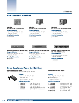 Accessories
UNO-3000 Series Accessories

UNO-PM80

UNO-SM80

UNO-WM80

Supported Models

Supported Models

Supported Models

ƒƒ UNO-3072LA, UNO-3072A, UNO-3074A,
UNO-3082, UNO-3084

ƒƒ UNO-3072LA, UNO-3072A, UNO-3074A,
UNO-3082, UNO-3084

ƒƒ UNO-3072LA, UNO-3072A, UNO-3074A,
UNO-3082, UNO-3084

Ordering Information

Ordering Information

Ordering Information

ƒƒ UNO-PM80-AE

ƒƒ UNO-SM80-AE

ƒƒ UNO-WM80-AE

Expansion Kit USB x 2 for UNO-3000 Series
Supported Models

Expansion Kit LPT x 1 for UNO-3000 Series
Supported Models

ƒƒ UNO-3072LA, UNO-3072A, UNO-3074A,
UNO-3082, UNO-3084

ƒƒ UNO-3072LA, UNO-3072A, UNO-3074A,
UNO-3082, UNO-3084

Expansion Kit RS232 COM port x 2 and
PS2 x 1 for UNO-3000 Series
Supported Models

Ordering Information

Ordering Information

ƒƒ 9663308401E

ƒƒ 9663308402E

Panel Mounting Kit for UNO-3082/3084

Stand Mounting Kit for UNO-3082/3084

Wall Mounting Kit for UNO-3082/3084/3072LA

ƒƒ UNO-3072LA, UNO-3072A, UNO-3074A,
UNO-3082, UNO-3084

Ordering Information
ƒƒ 9663308403E

Power Adapter and Power Cord Solutions
Industrial Grade Power Adapter

(Note: do not support on UNO-2184G/2174G/2174GL and UNO-3000 series)

Commercial Grade Power Adapter

Features

ƒƒ Input voltage: 100 ~ 240 VAC, 50 ~ 60 Hz

ƒƒ Output Voltage: 24 VDC

ƒƒ Output Voltage: 19 VDC

ƒƒ Operating Temperature: -20 ~ 70°C

ƒƒ Operating Temperature: 0 ~ 40°C

Ordering Information

Ordering Information

ƒƒ
ƒƒ
ƒƒ
ƒƒ
ƒƒ

14-28

Features

ƒƒ Input voltage: 90 ~ 264 VAC, 47 ~ 63 Hz

ƒƒ
ƒƒ
ƒƒ
ƒƒ
ƒƒ
ƒƒ

1702002600	
1702031801	
1702002605	
1702031836	
1757002321	

Power cable US Plug 1.8 M
Power cable UK Plug 1.8 M
Power cable EU Plug 1.8 M
Power cable China/Australia Plug 1.8 M
63W AC to DC UNO series power adapter

Embedded Automation Computers

1700001524	
170203180A 	
170203183C	
1757002682	
1757002161	
PWR-244-AE	

Power cable 3-pin US type 1.8 M
Power cable 3-pin UK type 1.8 M
Power cable 3-pin EU type 1.8 M
65W AC to DC power adapter
150W AC to DC power adapter
96W AC to DC power adapter

 