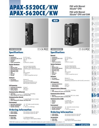 2013 Advantech Master Catalog