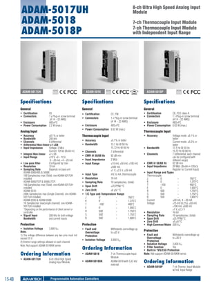 2013 Advantech Master Catalog