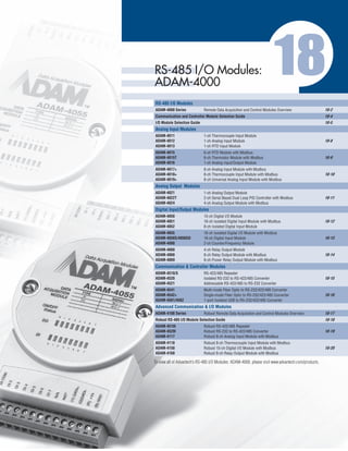 2013 Advantech Master Catalog