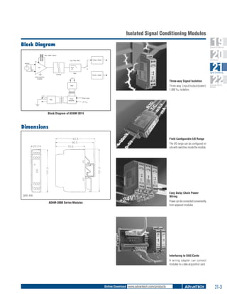 2013 Advantech Master Catalog