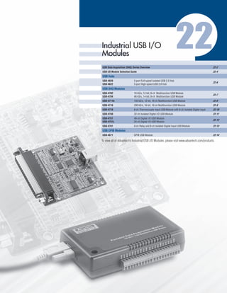 2013 Advantech Master Catalog