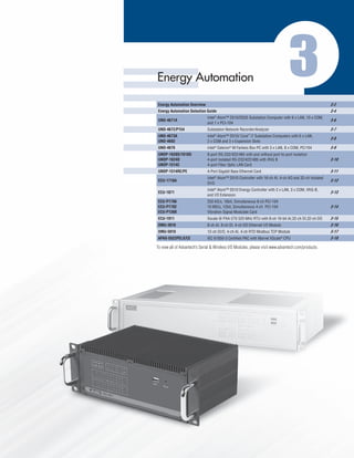 Energy Automation

3
3-2

Energy Automation Overview

3-4

Energy Automation Selection Guide
UNO-4671A

Intel® Atom™ D510/D525 Substation Computer with 6 x LAN, 10 x COM,
and 1 x PCI-104

3-6

UNO-4672/P154

Substation Network Recorder/Analyzer

3-7

UNO-4673A
UNO-4683

Intel® Atom™ D510/ Core™ i7 Substation Computers with 6 x LAN,
2 x COM and 3 x Expansion Slots

3-8

UNO-4678

Intel Celeron M Fanless Box PC with 3 x LAN, 8 x COM, PC/104

3-9

UNOP-1628D/1618D
UNOP-1624D
UNOP-1514C

8-port RS-232/422/485 with and without port-to-port Isolation
4-port Isolated RS-232/422/485 with IRIG B
4-port Fiber Optic LAN Card

3-10

UNOP-1514RE/PE

4-Port Gigabit Base Ethernet Card

3-11

ECU-1710A

Intel® Atom™ D510 Controller with 16-ch AI, 4-ch AO and 32-ch Isolated
DI/O

3-12

ECU-1871

Intel® Atom™ D510 Energy Controller with 2 x LAN, 3 x COM, IRIG-B,
and I/O Extension

3-13

ECU-P1706
ECU-P1702
ECU-P1300

250 KS/s, 16bit, Simultaneous 8-ch PCI-104
10 MS/s, 12bit, Simultaneous 4-ch PCI-104
Vibration Signal Modulate Card

3-14

ECU-1911

Xscale @ PXA-270 520 MHz RTU with 8-ch 16-bit AI,32-ch DI,32-ch DO

3-15

DMU-3010

8-ch AI, 8-ch DI, 4-ch DO Ethernet I/O Module

3-16

DMU-5010

12-ch DI/O, 4-ch AI, 4-ch RTD Modbus TCP Module

3-17

APAX-5522PELX/CE

IEC 61850-3 Certified PAC with Marvel XScale® CPU

3-18

®

®

To view all of Advantech’s Serial & Wireless I/O Modules, please visit www.advantech.com/products.

 