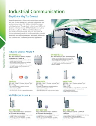 Industrial Communication
Simplify the Way You Connect
Advantech’s Industrial Communication products are designed
with over 20 years of experience to provide reliable wired and
wireless communication (3G, GPRS, and WLAN) for mission
critical applications. These products include: Industrial Ethernet
Switches, Industrial Wireless AP/CPE, Media Converters, Serial
Device Servers, Cellular IP Gateways, Modbus Gateways,
and Serial Communication Cards. They are also capable of
securely transmitting critical and sensitive information, remotely
monitoring and controlling networked devices and emphasizing
high communication capabilities for industrial applications.

5

Star Product Highlights

Industrial Wireless AP/CPE
EKI-6340 Series

EKI-6351 Series

IEEE 802.11 a/b/g/n Outdoor Single to
Triple Radio Wi-Fi Mesh AP

IEEE 802.11 a/b/g/n Wi-Fi Mesh AP/Station
•	Ultra-fast roaming (hand-over switch time ≤ 20 ms)
•	High throughput multiple hopping (≥ 100 Mbps @ 10
hops) saves devices & deployment cost
•	Mesh capability (self-healing< 20 ms) offers scalable
and flexible wireless infrastructure deployment
•	EN50155 compliant

•	Ultra-fast roaming (hand-over switch time ≤ 20 ms)
provides mobile connectivity
•	High throughput multiple hopping (≥100 Mbps @10
hops) saves devices & deployment cost
•	Mesh capability (self-healing< 20 ms) offers scalable
and flexible wireless infrastructure deployment
•	EN50155 compliant

EKI-6310

EKI-6311GN

EKI-6331AN

IEEE 802.11 b/g/n Wireless Access Point/
Client Bridge

IEEE 802.11 b/g/n Wireless Access Point/
Client Bridge

IEEE 802.11 a/n Wireless Access Point/
Client Bridge

• With N-type connector for antenna connector
• High output power 27dBm
• Standard 802.3af PoE PD
• WEP/WPA/WPA2/ IEEE 802.1 x authentication support

• Embedded 8dBi directional antenna with external
N-type connector for optional antenna
• High output power 26dBm
• Spanning Tree and IGMP snooping protocol support

• MIMO 2 x 2 11n
• Embedded 16dBi dual-polarity directional antenna with
external R-SMA connector for optional antenna
• High output power 24 dBm
• IGMP snooping protocol support

EKI-1361/1362

EKI-1351/1352

EKI-1321/1322

1/2-port RS232/422/485 to 802.11b/g/n
WLAN Serial Dervice Servers

1/2-port RS232/422/485 to 802.11b/g
WLAN Serial Dervice Servers

1/2-port RS-232/422/485 to GPRS IP
Gateways

•	Links any serial device to an IEEE 802.11b/g/n network
•	Provides 1/2 x RS-232/422/485 port
•	Secures data access with WEP, WPA, and WPA2
•	Supports WLAN Ad-Hoc and Infrastructure modes

•	Links any serial device to an IEEE 802.11b/g network
•	Provides 1/2 x RS-232/422/485 port
•	Secures data access with WEP, WPA, and WPA2
•	Supports WLAN Ad-Hoc and Infrastructure modes

• Universal quad-band GSM/GPRS 850/900/1800/1900 MHz
• Dual SIM slots for connection redundancy
• Extra SD slot for data buffering and auto recovery
• Provides NAT and VPN

WLAN Device Servers

 