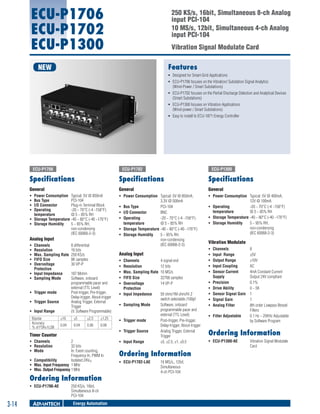 ECU-P1706
ECU-P1702
ECU-P1300

250 KS/s, 16bit, Simultaneous 8-ch Analog
input PCI-104
10 MS/s, 12bit, Simultaneous 4-ch Analog
input PCI-104
Vibration Signal Modulate Card

Features

NEW

ƒƒ Designed for Smart-Grid Applications
ƒƒ ECU-P1706 focuses on the Vibration/ Substation Signal Analytics
(Wind-Power / Smart Substations)
ƒƒ ECU-P1702 focuses on the Partial Discharge Detection and Analytical Devices
(Smart Substations)
ƒƒ ECU-P1300 focuses on Vibration Applications
(Wind-power / Smart Substations)
ƒƒ Easy to install to ECU-1871 Energy Controller

ECU-P1706

ECU-P1702

ECU-P1300

Specifications

Specifications

Specifications

General

General

General

ƒƒ
ƒƒ
ƒƒ
ƒƒ

ƒƒ Power Consumption 	 Typical: 5V @ 850mA;
3.3V @ 500mA
ƒƒ Bus Type 	
PCI-104
ƒƒ I/O Connector 	
BNC
ƒƒ Operating 	
-20 ~ 70°C (-4 ~158°F)
temperature	
@ 5 ~ 85% RH
ƒƒ Storage Temperature	-40 ~ 80°C (-40 ~176°F)
ƒƒ Storage Humidity 	 5 ~ 95% RH,
non-condensing
(IEC 60068-2-3)

ƒƒ Power Consumption	 Typical: 5V @ 400mA;
12V @ 100mA
ƒƒ Operating 	
-20 ~ 70°C (-4 ~158°F)
temperature	
@ 5 ~ 85% RH
ƒƒ Storage Temperature	-40 ~ 80°C (-40 ~176°F)
ƒƒ Storage Humidity	
5 ~ 95% RH,
non-condensing
(IEC 60068-2-3)

Power Consumption 	 Typical: 5V @ 850mA
Bus Type 	
PCI-104
I/O Connector 	
Plug-in Terminal Block
Operating 	
-20 ~ 70°C (-4 ~158°F)
temperature	
@ 5 ~ 85% RH
ƒƒ Storage Temperature	-40 ~ 80°C (-40 ~176°F)
ƒƒ Storage Humidity	
5 ~ 95% RH,
non-condensing
(IEC 60068-2-3)

Analog Input
ƒƒ
ƒƒ
ƒƒ
ƒƒ
ƒƒ
ƒƒ
ƒƒ
ƒƒ
ƒƒ
ƒƒ

Channels 	
8 differential
Resolution 	
16 bits
Max. Sampling Rate 	250 KS/s
FIFO Size 	
8K samples
Overvoltage 	
30 VP-P
Protection
Input Impedance 	
187 Mohm
Sampling Mode 	
Software, onboard
programmable pacer and
external (TTL Level)
Trigger mode	
Post-trigger, Pre-trigger,
Delay-trigger, About-trigger
Trigger Source 	
Analog Trigger, External
Trigger
Input Range 	
(V. Software Programmable)

Bipolar
Accuracy
% of FSR±1LSB

±10

±5

±2.5

±1.25

0.04

0.04

0.06

ƒƒ
ƒƒ

ƒƒ
ƒƒ

ƒƒ Channels 	
ƒƒ Resolution 	
ƒƒ Mode 	

2
32 bits
In: Event counting,
Frequency In, PWM In
ƒƒ Compatibility 	
Isolated 24VDC
ƒƒ Max. Input Frequency 	1 MHz
ƒƒ Max. Output Frequency	1 MHz

Ordering Information
3-14

ƒƒ
ƒƒ
ƒƒ
ƒƒ
ƒƒ

0.08

Timer Counter

ƒƒ ECU-P1706-AE	

Analog Input

250 KS/s, 16bit,
Simultaneous 8-ch
PCI-104

Energy Automation

ƒƒ

Channels 	
4 signal end
Resolution 	
12 bits
Max. Sampling Rate	 10 MS/s
FIFO Size 	
32768 samples
Overvoltage 	
14 VP-P
Protection
Input Impedance 	
50 ohm/1M ohm/Hi Z
switch selectable /100pf
Sampling Mode 	
Software, onboard
programmable pacer and
external (TTL Level)
Trigger mode	
Post-trigger, Pre-trigger,
Delay-trigger, About-trigger
Trigger Source 	
Analog Trigger, External
Trigger
Input Range	
±5, ±2.5, ±1, ±0.5

Ordering Information
ƒƒ ECU-P1702-LAE	

10 MS/s,, 12bit,
Simultaneous
4-ch PCI-104

Vibration Modulate
ƒƒ
ƒƒ
ƒƒ
ƒƒ
ƒƒ
ƒƒ
ƒƒ
ƒƒ
ƒƒ
ƒƒ

Channels 	
Input Range	
Output Range	
Input Coupling	
Sensor Current 	
Supply	
Precision 	
Drive Ability 	
Sensor Signal Gain 	
Signal Gain 	
Analog Filter 	

ƒƒ Filter Adjustable 	

8
±5V
±10V
AC
4mA Constant Current
Output 24V compliant
0.1%
0 ~ 5K
1
1
8th order Lowpass Bessel
Filters
0.1 Hz ~ 25KHz Adjustable
by Software Program

Ordering Information
ƒƒ ECU-P1300-AE	

Vibration Signal Modulate
Card

 