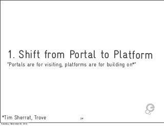 1. Shift from Portal to Platform

“Portals are for visiting, platforms are for building on*”

*Tim Sherrat, Trove
Saturday...