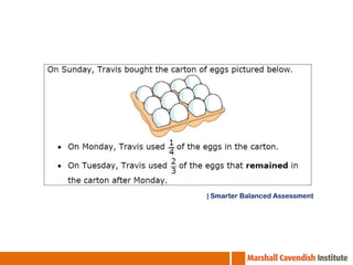 | Smarter Balanced Assessment

 