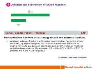 | Common Core State Standards

 