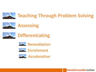 Teaching Through Problem Solving
Assessing
Differentiating
Remediation
Enrichment
Acceleration

 