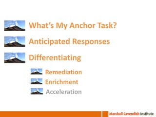 What’s My Anchor Task?
Anticipated Responses
Differentiating
Remediation
Enrichment
Acceleration

 