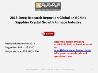 2013 Deep Research Report on Global and China
Sapphire Crystal Growth Furnace Industry

Published: December 2013
Single User PDF: US$ 2200
Corporate User PDF: US$ 4500

Order this report by calling
+1 888 391 5441 or Send an email
to
sales@deepresearchreports.com
with your contact details and
questions if any.

© DeepResearchReports.com / Contact sales@deepresearchreports.com

1

 