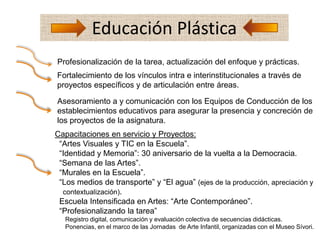 Profesionalización de la tarea, actualización del enfoque y prácticas.
Fortalecimiento de los vínculos intra e interinstitucionales a través de
proyectos específicos y de articulación entre áreas.
Asesoramiento a y comunicación con los Equipos de Conducción de los
establecimientos educativos para asegurar la presencia y concreción de
los proyectos de la asignatura.
Educación Plástica
Capacitaciones en servicio y Proyectos:
“Artes Visuales y TIC en la Escuela”.
“Identidad y Memoria”: 30 aniversario de la vuelta a la Democracia.
“Semana de las Artes”.
“Murales en la Escuela”.
“Los medios de transporte” y “El agua” (ejes de la producción, apreciación y
contextualización).
Escuela Intensificada en Artes: “Arte Contemporáneo”.
“Profesionalizando la tarea”
Registro digital, comunicación y evaluación colectiva de secuencias didácticas.
Ponencias, en el marco de las Jornadas de Arte Infantil, organizadas con el Museo Sívori.
 