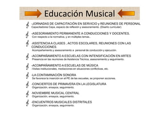 Educación Musical
-JORNADAS DE CAPACITACIÓN EN SERVICIO y REUNIONES DE PERSONAL
Capacitadores Cepa, espacio de reflexión y asesoramiento. (Diseño curricular)
-ASESORAMIENTO PERMANENTE A CONDUCCIONES Y DOCENTES.
Con respecto a la normativa, y en múltiples temas..
-ASISTENCIAA CLASES , ACTOS ESCOLARES, REUNIONES CON LAS
CONDUCCIONES.
Acompañamiento y asesoramiento a personal de conducción y ejecución.
-ACOMPAÑAMIENTO A ESCUELAS CON INTENSIFICACIÓN EN ARTES
Presencia en las reuniones de Asistencia Técnica, asesoramiento y seguimiento.
-ACOMPAÑAMIENTO A ESCUELAS DE MÚSICA
-Visitas institucionales, mediaciones en situaciones conflictivas, etc.
-LA CONTAMINACIÓN SONORA
Se favorece la inserción en el PE de las escuelas, se proponen acciones.
-CONCIERTOS DE PRIMAVERA EN LA LEGISLATURA
Organización, ensayos, seguimiento.
-NOVIEMBRE MUSICAL CENTRAL
Organización, ensayos, seguimiento.
-ENCUENTROS MUSICALES DISTRITALES
Organización, ensayos, seguimiento.
 