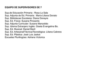 EQUIPO DE SUPERVISORES DE 7
Sup.de Educación Primaria : Rosa La Sala
Sup. Adjunta de Ed. Primaria: María Liliana Donato
Sup. Bibliotecas Escolares: Diana Donayre
Sup. Ed. Física: Susana Pirosanto
Sup. Adjunta Curricular: Susana Manzolido
Sup. Idioma Extranjero Inglés: Gisela Evangelina Bo.
Sup. Ed. Musical: Daniel Martí
Sup. Ed. Artesanal/Técnica/Tecnológica: Liliana Cabrera
Sup. Ed. Plástica: José Luis Jaskot
Escuelas Plurilingües: Adriana Victorica
 