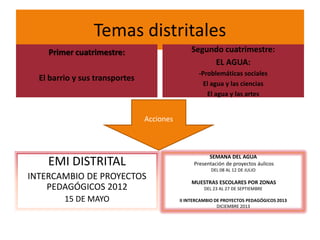 Temas distritales
Primer cuatrimestre:
El barrio y sus transportes
EMI DISTRITAL
INTERCAMBIO DE PROYECTOS
PEDAGÓGICOS 2012
15 DE MAYO
Segundo cuatrimestre:
EL AGUA:
-Problemáticas sociales
El agua y las ciencias
El agua y las artes
SEMANA DEL AGUA
Presentación de proyectos áulicos
DEL 08 AL 12 DE JULIO
MUESTRAS ESCOLARES POR ZONAS
DEL 23 AL 27 DE SEPTIEMBRE
II INTERCAMBIO DE PROYECTOS PEDAGÓGICOS 2013
DICIEMBRE 2013
Acciones
 