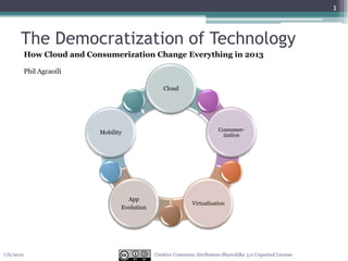 1


      The Democratization of Technology
           How Cloud and Consumerization Change Everything in 2013

           Phil Agcaoili

                                                   Cloud




                                                                          Consumer-
                            Mobility                                        ization




                                     App
                                                               Virtualization
                                   Evolution




7/6/2012                                       Creative Commons Attribution-ShareAlike 3.0 Unported License
 