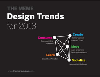Design Trends
for 2013
                                                   Create
                        Consume                   RetroFuturism
                         Downsampling            Faceted Video
                              Foodism

                                                 Move
                                                 Agile Urbanism
                                                 Sensory Bandwidth
                              Learn
                          Quantified Ambition
                                                  Socialize
                                                Augmented Dialogue


www.thememedesign.com
 