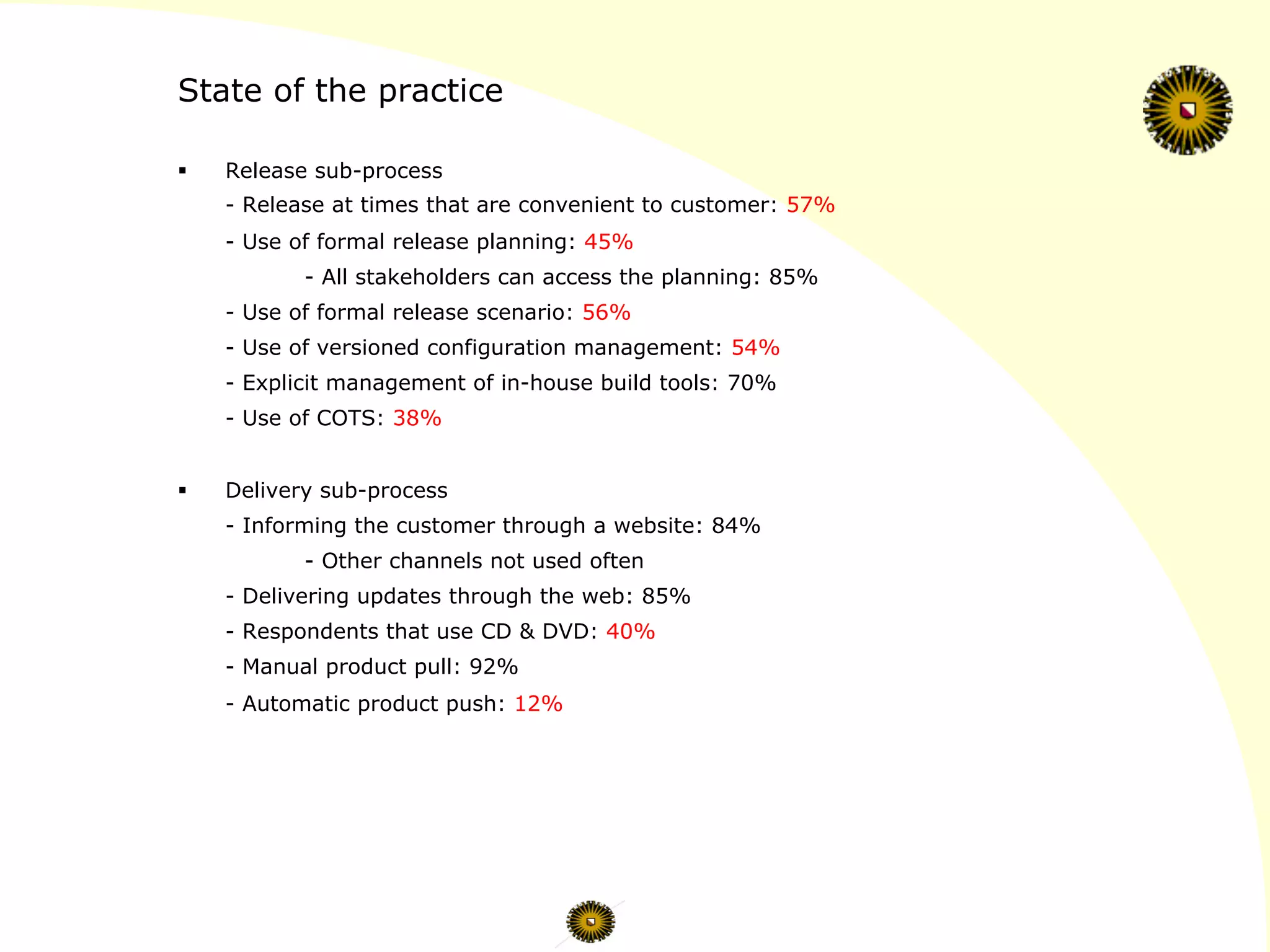 State of the practice
§  Release sub-process
- Release at times that are convenient to customer: 57%
- Use of formal release planning: 45%
- All stakeholders can access the planning: 85%
- Use of formal release scenario: 56%
- Use of versioned configuration management: 54%
- Explicit management of in-house build tools: 70%
- Use of COTS: 38%
§  Delivery sub-process
- Informing the customer through a website: 84%
- Other channels not used often
- Delivering updates through the web: 85%
- Respondents that use CD & DVD: 40%
- Manual product pull: 92%
- Automatic product push: 12%
 