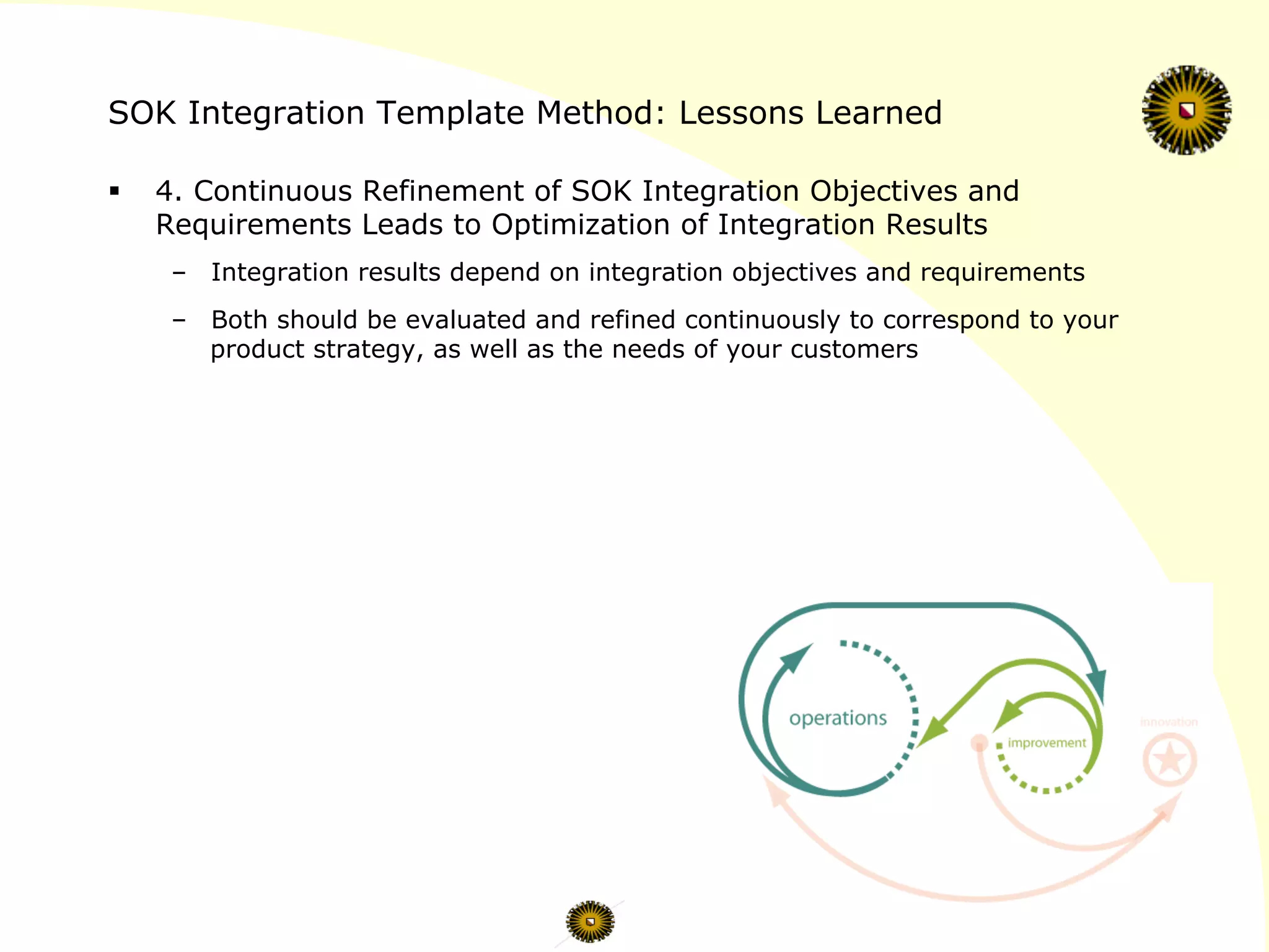 SOK Integration Template Method: Lessons Learned
§  4. Continuous Refinement of SOK Integration Objectives and
Requirements Leads to Optimization of Integration Results
–  Integration results depend on integration objectives and requirements
–  Both should be evaluated and refined continuously to correspond to your
product strategy, as well as the needs of your customers
 