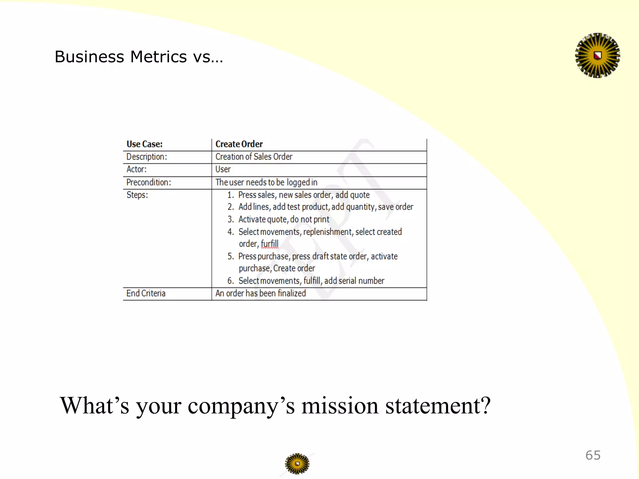 Business Metrics vs…
65
What’s your company’s mission statement?
 