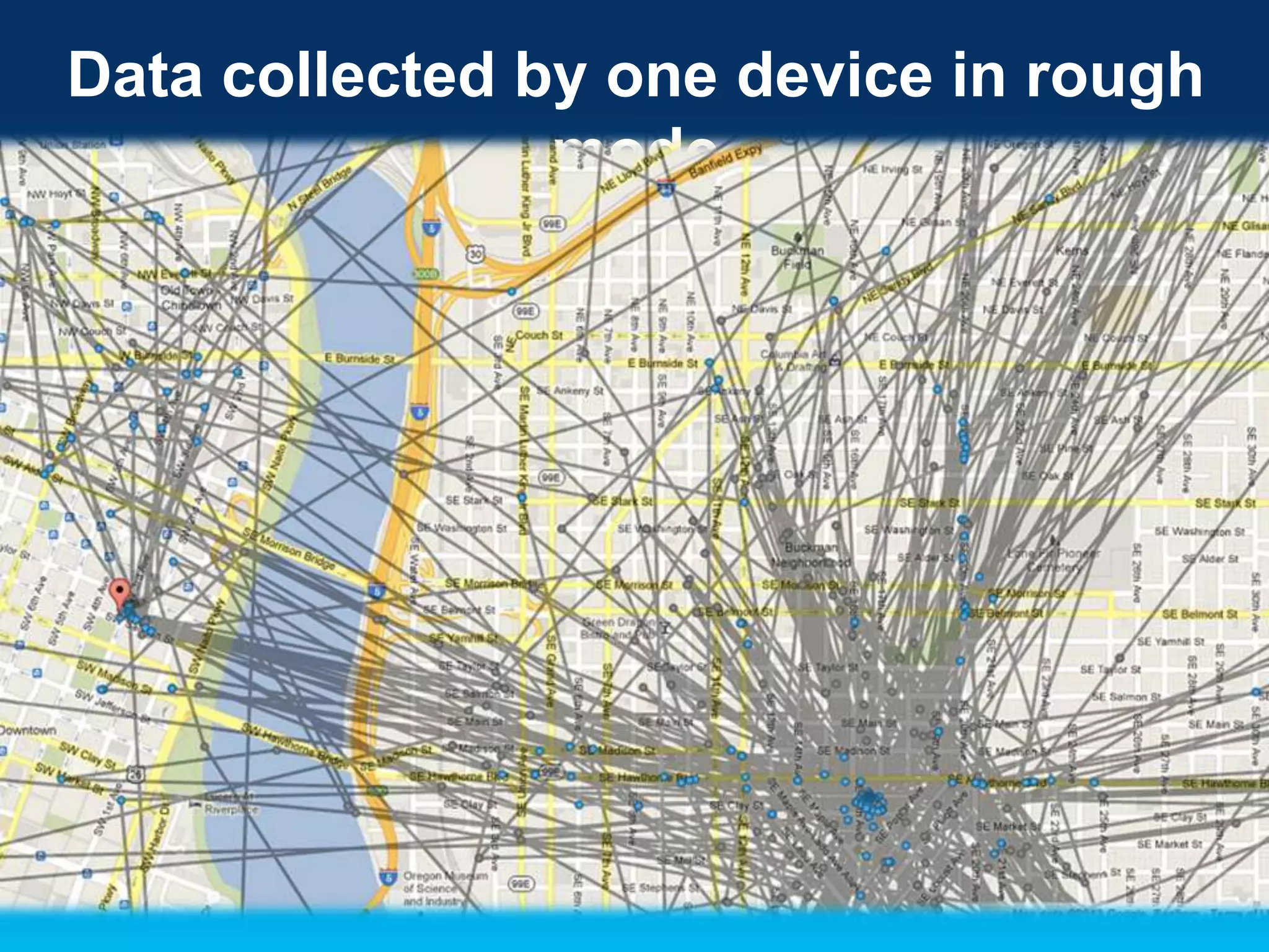 Data collected by one device in rough
mode

 
