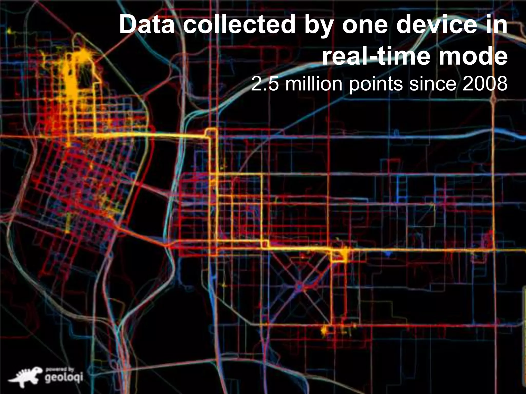 Data collected by one device in
real-time mode
2.5 million points since 2008

 