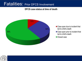 2013 DFCS Child Fatality Analysis Presentation | PPT