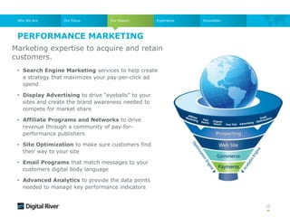 PERFORMANCE MARKETING
Who We Are Our Focus Our Passion Experience
12
Marketing expertise to acquire and retain
customers.
• Search Engine Marketing services to help create
a strategy that maximizes your pay-per-click ad
spend
• Display Advertising to drive “eyeballs” to your
sites and create the brand awareness needed to
compete for market share
• Affiliate Programs and Networks to drive
revenue through a community of pay-for-
performance publishers
• Site Optimization to make sure customers find
their way to your site
• Email Programs that match messages to your
customers digital body language
• Advanced Analytics to provide the data points
needed to manage key performance indicators
Innovation
 