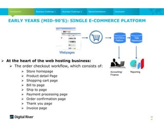 EARLY YEARS (MID-90’S): SINGLE E-COMMERCE PLATFORM
16
Introduction Business Challenge 1 Business Challenge 2 Recommendations Conclusion
 At the heart of the web hosting business:
 The order checkout workflow, which consists of:
 Store homepage
 Product detail Page
 Shopping cart page
 Bill to page
 Ship to page
 Payment processing page
 Order confirmation page
 Thank you page
 Invoice page
 