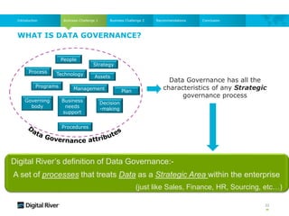 WHAT IS DATA GOVERNANCE?
Business Challenge 1
Introduction Business Challenge 2 Recommendations Conclusion
Data Governance has all the
characteristics of any Strategic
governance process
Process
People
Technology
Programs
Management
Governing
body
Procedures
Plan
Decision
-making
Business
needs
support
Strategy
Assets
Digital River’s definition of Data Governance:-
A set of processes that treats Data as a Strategic Area within the enterprise
(just like Sales, Finance, HR, Sourcing, etc…)
22
 