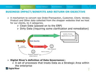 BUSINESS IMPACT/BENEFITS AND RETURN ON OBJECTIVE
Business Challenge 1
Introduction Business Challenge 2 Recommendations Conclusion
 A mechanism to convert raw Order/Transaction, Customer, Client, Vendor,
Product and Other data collected from the shopper websites that we host
for our clients, to 2 categories.
 Clean Data (passed on to the ERP)
 Dirty Data (requiring some clarification and remediation)
 Digital River’s definition of Data Governance:-
 A set of processes that treats Data as a Strategic Area within
the enterprise
23
 