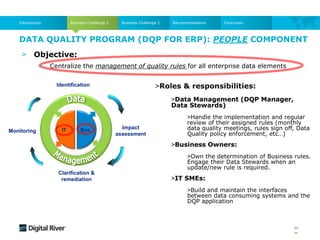 DATA QUALITY PROGRAM (DQP FOR ERP): PEOPLE COMPONENT
Business Challenge 1
Introduction Business Challenge 2 Recommendations Conclusion
>Roles & responsibilities:
>Data Management (DQP Manager,
Data Stewards)
>Handle the implementation and regular
review of their assigned rules (monthly
data quality meetings, rules sign off, Data
Quality policy enforcement, etc…)
>Business Owners:
>Own the determination of Business rules.
Engage their Data Stewards when an
update/new rule is required.
>IT SMEs:
>Build and maintain the interfaces
between data consuming systems and the
DQP application
Identification
Impact
assessment
Clarification &
remediation
Monitoring IT Bus.
> Objective:
> Centralize the management of quality rules for all enterprise data elements
30
 