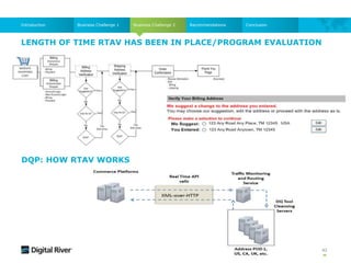 LENGTH OF TIME RTAV HAS BEEN IN PLACE/PROGRAM EVALUATION
42
Business Challenge 2
Business Challenge 1
Introduction Recommendations Conclusion
DQP: HOW RTAV WORKS
 