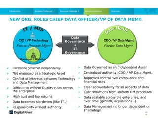 Recommendations
NEW ORG. ROLES CHIEF DATA OFFICER/VP OF DATA MGMT.
49
Business Challenge 1 Business Challenge 2
Introduction Conclusion
CIO / VP Technology
Manager / Director
CDO / VP Data Mgmt.
Data
Governance
+
IT
Governance
Focus: Process Mgmt Focus: Data Mgmt
 Data Governed as an Independent Asset
 Centralized authority: CDO / VP Data Mgmt.
 Improved control over compliance and
financial risks
 Clear accountability for all aspects of data
 Cost reductions from uniform DM processes
 Data scalable across the enterprise, and
over time (growth, acquisitions…)
 Data Management no longer dependent on
IT strategy
 Cannot be governed Independently
 Not managed as a Strategic Asset
 Conflict of interests between Technology
and Data Management
 Difficult to enforce Quality rules across
the enterprise
 High cost and low returns
 Data becomes silo-driven (like IT…)
 Responsibility without authority
 
