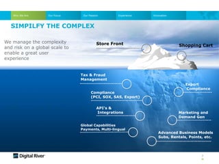 SIMPILFY THE COMPLEX
Shopping Cart
Export
Compliance
Global Capabilities
Payments, Multi-lingual
Advanced Business Models
Subs, Rentals, Points, etc.
Tax & Fraud
Management
Compliance
(PCI, SOX, SAS, Export)
Marketing and
Demand Gen
Store Front
API’s &
Integrations
We manage the complexity
and risk on a global scale to
enable a great user
experience
Who We Are Our Focus Our Passion Experience Innovation
7
 