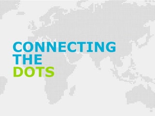 CONNECTING
THE
DOTS
 