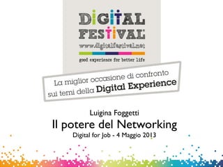 Luigina Foggetti
Il potere del Networking
Digital for Job - 4 Maggio 2013
 