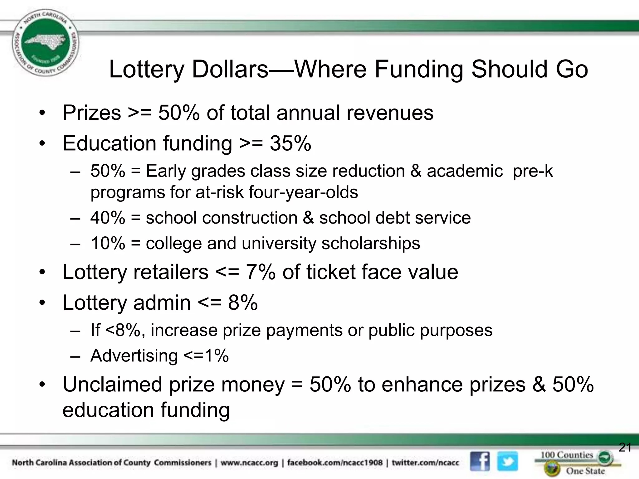 Lottery Dollars—Where Funding Should Go
• Prizes >= 50% of total annual revenues
• Education funding >= 35%
   – 50% = Early grades class size reduction & academic pre-k
     programs for at-risk four-year-olds
   – 40% = school construction & school debt service
   – 10% = college and university scholarships
• Lottery retailers <= 7% of ticket face value
• Lottery admin <= 8%
   – If <8%, increase prize payments or public purposes
   – Advertising <=1%
• Unclaimed prize money = 50% to enhance prizes & 50%
  education funding
                                                                21
 