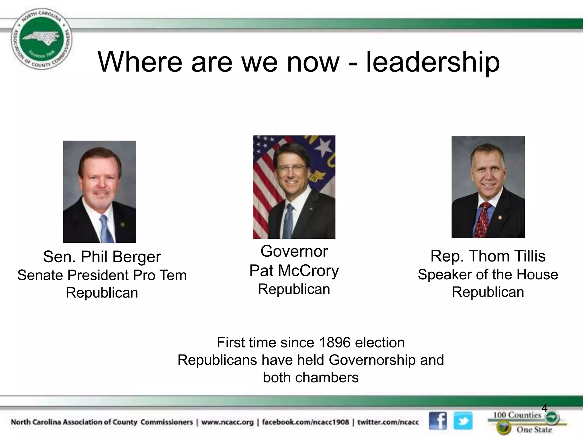 Where are we now - leadership




   Sen. Phil Berger              Governor                Rep. Thom Tillis
Senate President Pro Tem        Pat McCrory             Speaker of the House
       Republican                Republican                 Republican


                           First time since 1896 election
                      Republicans have held Governorship and
                                    both chambers

                                                                         4
 