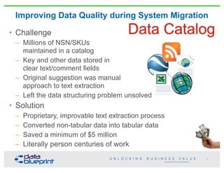 Copyright 2013 by Data Blueprint
Improving Data Quality during System Migration
15
• Challenge
– Millions of NSN/SKUs
maintained in a catalog
– Key and other data stored in
clear text/comment fields
– Original suggestion was manual
approach to text extraction
– Left the data structuring problem unsolved
• Solution
– Proprietary, improvable text extraction process
– Converted non-tabular data into tabular data
– Saved a minimum of $5 million
– Literally person centuries of work
 