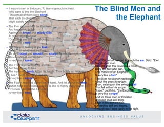 The Blind Men and
the Elephant
• It was six men of Indostan, To learning much inclined,
Who went to see the Elephant
(Though all of them were blind),
That each by observation
Might satisfy his mind.
• The First approached the Elephant,
And happening to fall
Against his broad and sturdy side,
At once began to bawl:
"God bless me! but the Elephant
Is very like a wall!"
• The Second, feeling of the tusk
Cried, "Ho! what have we here,
So very round and smooth and sharp? To me `tis mighty clear
This wonder of an Elephant
Is very like a spear!"
• The Third approached the animal,
And happening to take
The squirming trunk within his hands, Thus boldly up he spake:
"I see," quoth he, "the Elephant
Is very like a snake!"
• The Fourth reached out an eager hand, And felt about the knee:
"What most this wondrous beast is like Is mighty plain," quoth he;
"'Tis clear enough the Elephant
Is very like a tree!"
• The Fifth, who chanced to touch the ear, Said: "E'en
the blindest man
Can tell what this resembles most;
Deny the fact who can,
This marvel of an Elephant
Is very like a fan!"
• The Sixth no sooner had begun
About the beast to grope,
Than, seizing on the swinging tail
That fell within his scope.
"I see," quoth he, "the Elephant
Is very like a rope!"
• And so these men of Indostan
Disputed loud and long,
Each in his own opinion
Exceeding stiff and strong,
Though each was partly in the right,
And all were in the wrong!
(Source: John Godfrey Saxe's ( 1816-1887) version of the famous Indian legend ) 19
Copyright 2013 by Data Blueprint
 